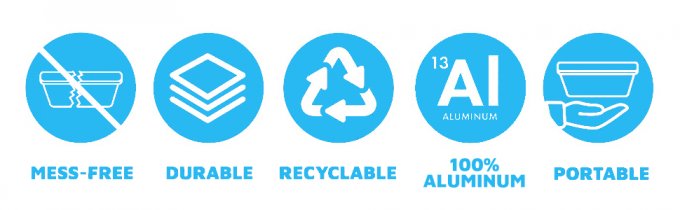 Pans de comida desechables con tapas transparentes Contenedores de goteo de alimentos de aluminio de 1 libra de capacidad Frescura de sello fuerte 0
