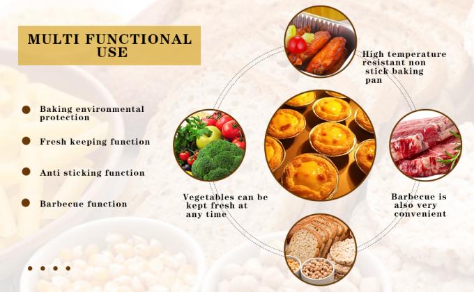 3.2"X3.2"X1.4" Taza de pastel, tazón, taza, contenedor, postres Organizador de alimentos, comida caliente Cena familiar Fiesta de bodas 1