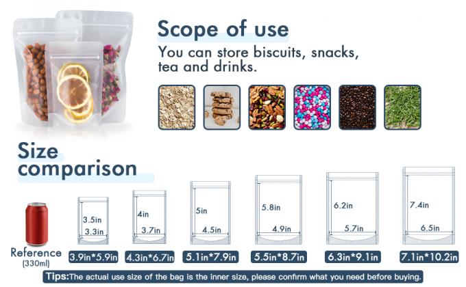 Bolsas de alimentos para animales de compañía, bolsas de almacenaje de alimentos con cierre de cremallera para productos de embalaje, hierbas, refrigerios, té, especias, alimentos para mascotas y jabones 2