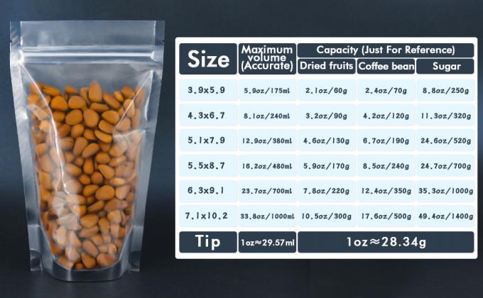 Bolsas de alimentos transparentes, bolsas de almacenamiento de alimentos con cierre de cremallera para productos de embalaje, hierbas, refrigerios, té, especias, alimentos para mascotas y jabones 3