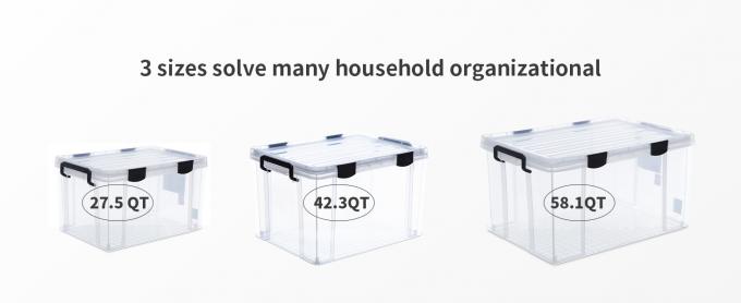 3 sizes solve many household organizational challenges